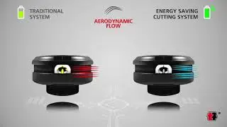 Tecomec ENERGY SAVING SYSTEM