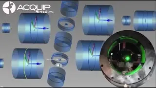 ACQUIP Services - Reciprocating Compressor Laser Alignment