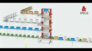 APOLLO Rotative Vertical Sorter for continuous sorting in vertical