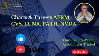 Charts & Targets AFRM, LUNR and More 12-25-2025