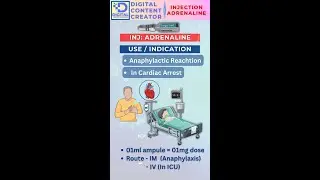 Adrenaline - A Lifesaving Medication || Adrenaline Injection: How It Works and When to Use It .