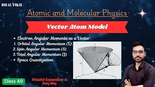 Vector Atom Model | pt 02 | Space Quantization | Electron Angular Momenta in Vector Form | #vector