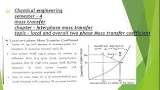 local and overall mass transfer coefficient #localandoverallmasstransfercoefficient