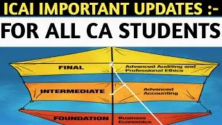 ICAI Updates For All CA Students | Final, Intermediate Foundation | ICAI Student journal june 2021