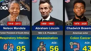 How Famous people Died, age of death and their countries