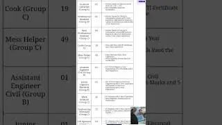 NTA JNU NON TEACHING VARIOUS POSTS forms out❤️