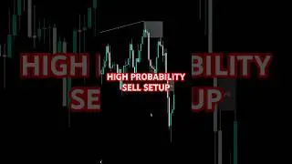 HIGH PROBABILITY SELL SETUP.