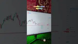 finnifty trading setup for Monday 21 Aug 23 #stockmarket #tradingplan #trading #finnifty #shorts
