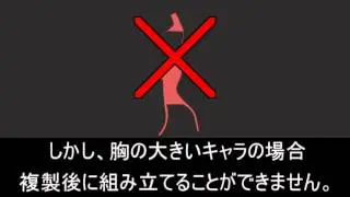 Kawamura Reo Figure Creation - Extra