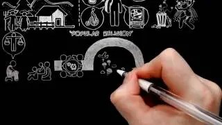 Making and Begetting by C.S. Lewis Doodle (BBC Talk 19, Mere Christianity, Bk 4, Chapter 1)