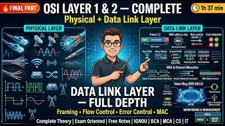 Physical & Data Link Layer Complete Crash Course Part 4 | Framing, Flow Control, Error Control