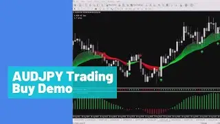 AUDJPY Trading Buy Demo - Forex Profitude Trading Software Demo
