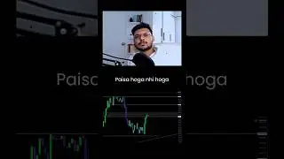 Right MINDSET for Trading