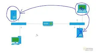 07 CBT Nuggets   Microsoft Windows Server 2012 70 413 Designing and Maintaining a DHCP Solution