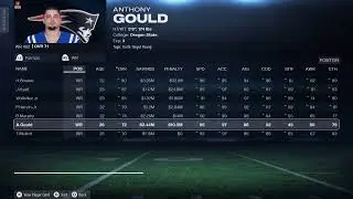 Roster edits