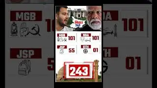 Bihar Election 2025 Opinion Poll | NDA vs MGB vs PK