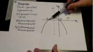 Funktioner 7: Andragradsfunktioner introduktion