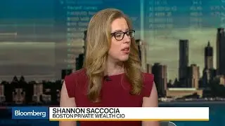 ECB Has 'Less Latitude' to Tighten Policy Right Now, Says Saccocia