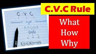 CVC Rule | Spellings With Double Consonants|  Part-1 | Basic English Spelling Rules | Pardhai Ghar