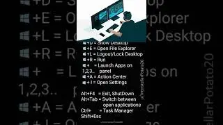 ctrl A to Z shortcut keys | CTRL Shortcut Keys of Computer 