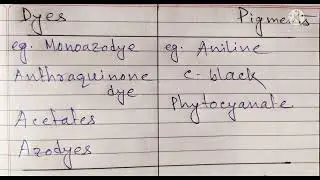 Colouring agent ( Dyes and Pigment)