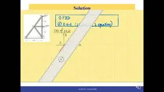 ENGR&214 Statics_ Ch6 3 Method of Joints EXAMPLE