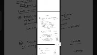|| Cu SEMESTER -4  Taxation Solution Paper 2023 ||