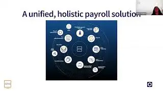 The UZIO Advantage in All-in-One Payroll, HR Solutions