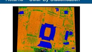 Potential Uses of LiDAR