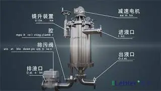 automatic self-cleaning scraping filter