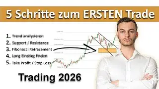 Die simpelste und stärkste technische Analyse Trading Strategie für Trading Beginner in 2026