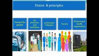 Code of ethics (general) 1st part