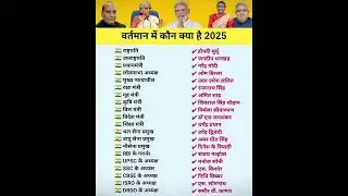 वर्तमान में कौन क्या है#gk #upsc #ias #ips #current #gkias