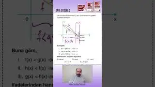 Fonksiyonlar - Grafik Yorumlama