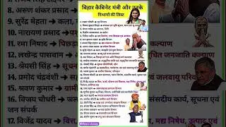 List of Bihar Cabinet Ministers and their departments ⁉️🤔 Bihar Mantrimandal 2025 #cabinetministe...