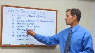 Basic Car Insurance Information - Car Insurance