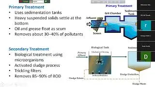 Sewerage Treatment