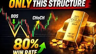 XAUUSD GOLD BEST MARKET STRUCTURE FOREX TRADING STRATEGY
