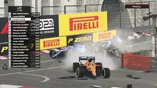 How to Win at Monaco / F1 2021