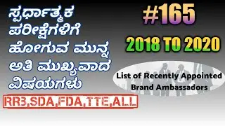 Recently Appointed Brand Ambassadors List,2018 to 2019 ಇತ್ತೀಚೆಗ ನೇಮಕಗೊಂಡ ಬ್ರ್ಯಾಂಡ್ ಅಂಬಾಸಿಡರ್ಗಳ ಪಟ್ಟಿ