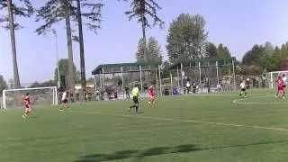 Coastal Cup Final Game, Part 3