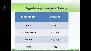 Noni Juice Production, Dr. Khine Zar Linn