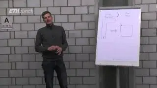 Real walking in a virtual room