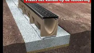 ACO Drain Multiline lijnafwatering
