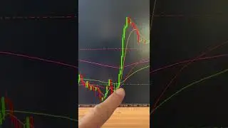 WTI Oil Trade in profit #oil #wti #profit #lockedin #tradingbot #Emax