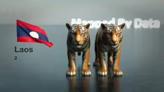 Tigers and Lions Population Comparison 2025 | 3D Animation comparison 2025