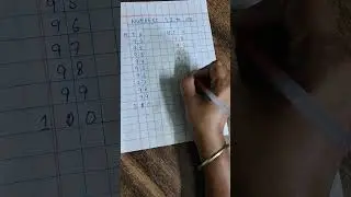 Let's learn to write numbers from 