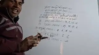 Hindi ke byanjan(consonent) ko vistar se samjhana.