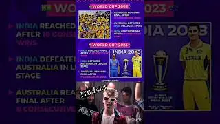 world cup 2023 final IND vs AUS / #worldcup #final #ipl #cricketshorts #pungi #worldcupfinal