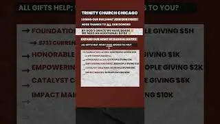 Crisis Update Video:  